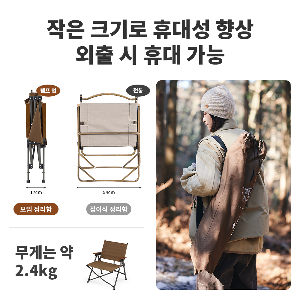 Naturehike 2024 New Camping Ch - огляд і ціна Bonsai Garden Bench